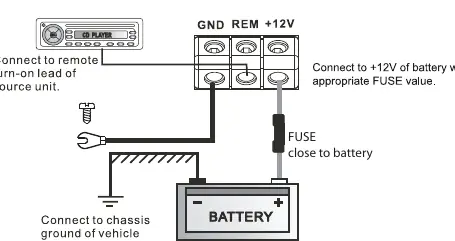 Mounting and power connection diagram
