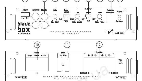 BlackBox Stereo 2 control panel layout