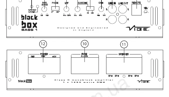 BlackBox Bass 1 control panel layout