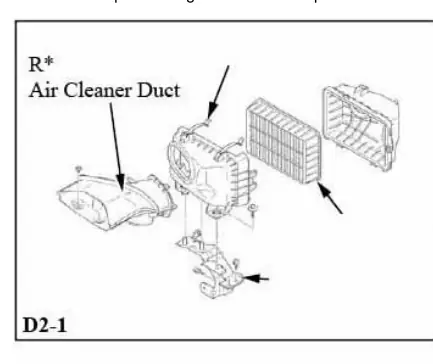 Removal of the air cleaner duct