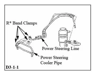 Power steering cooler pipe relocation