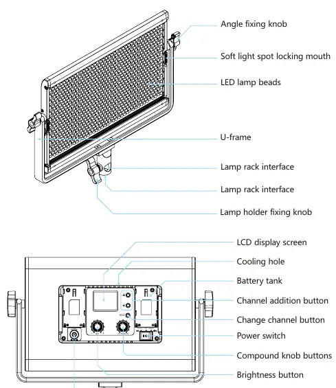 Product structure and control panel layout