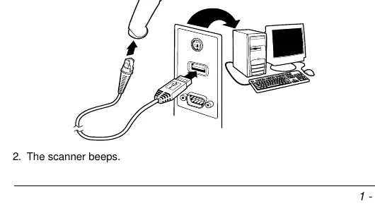 USB connection diagram