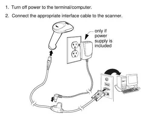 RS-232 connection diagram