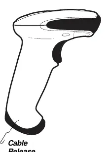 Cable release mechanism