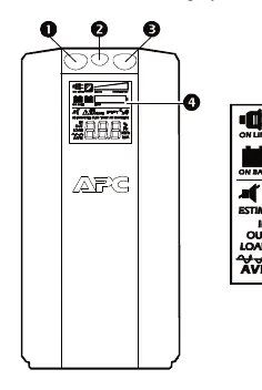 Front panel buttons and display interface
