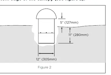 Subwoofer Burial Dimensions