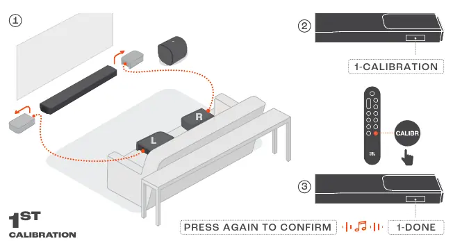Sound calibration steps