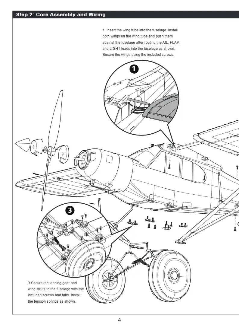Core assembly and wiring steps