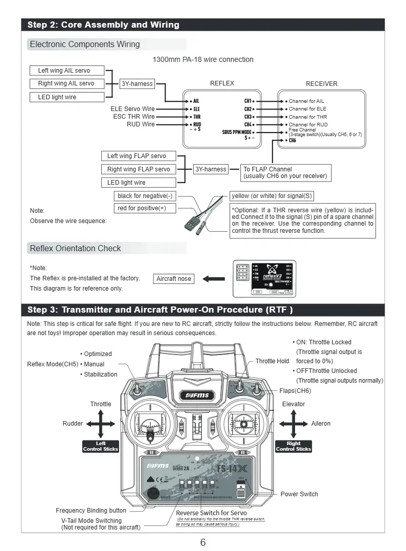 Electronic components wiring diagram