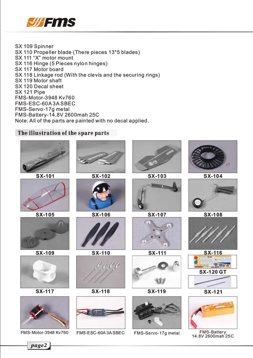 Identify spare parts and components.