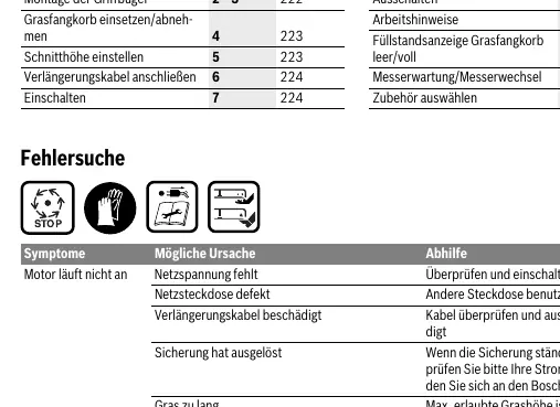 Troubleshooting table