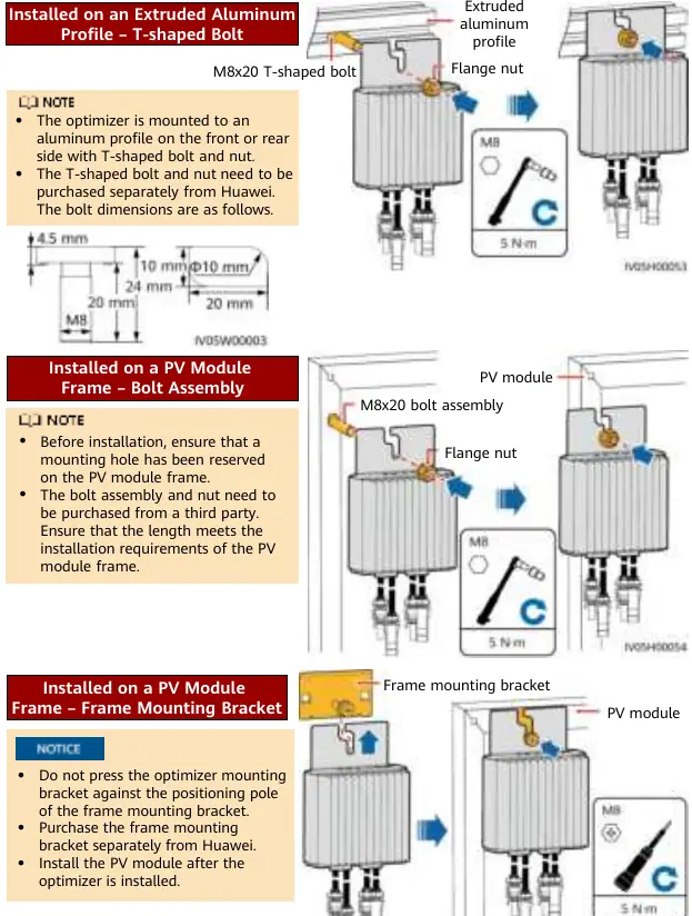 Mounting methods