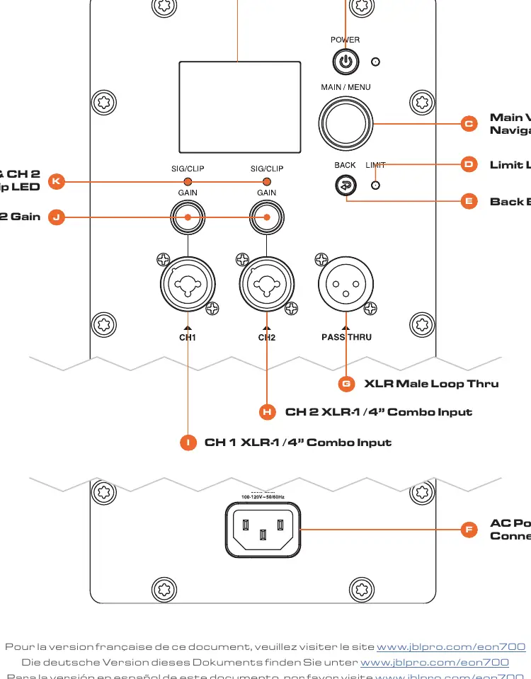 Rear panel layout and controls