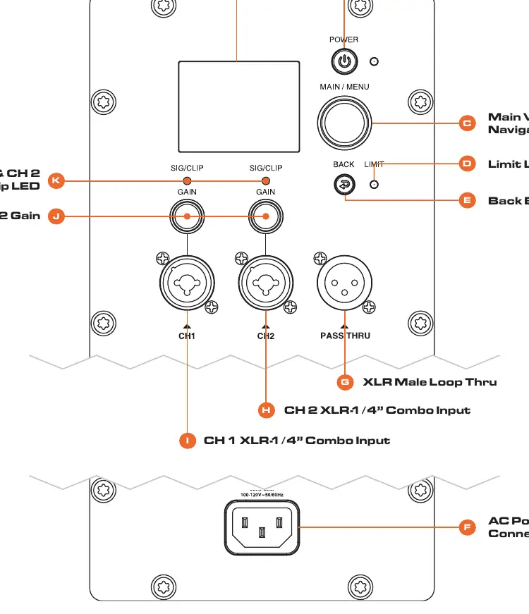 Rear panel control layout