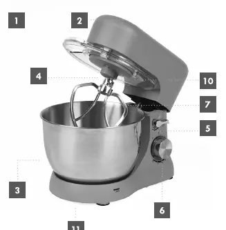Stand mixer parts diagram
