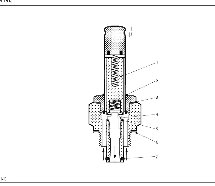 Exploded view diagram of the EVM NC valve