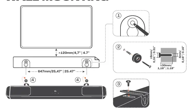 Wall mounting dimensions and installation steps