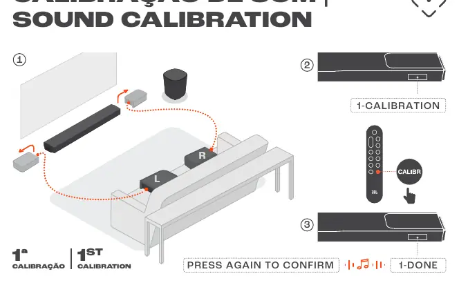 Sound calibration procedure