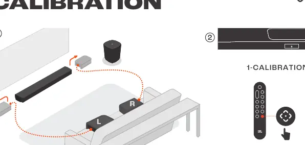 Sound calibration procedure