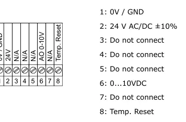 Terminal wiring connections