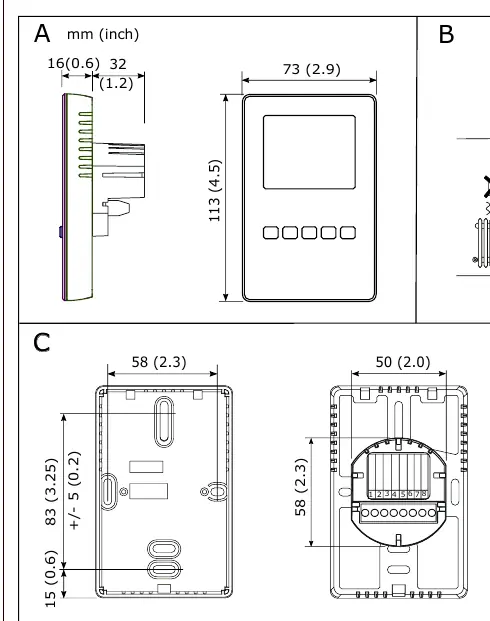 Mounting dimensions and installation overview