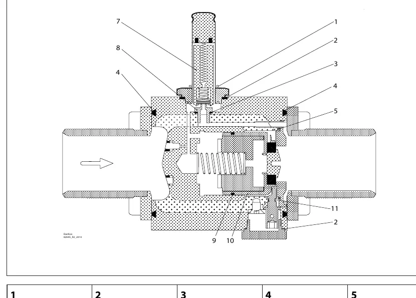 Assembly diagram for EVRA size 40 valve