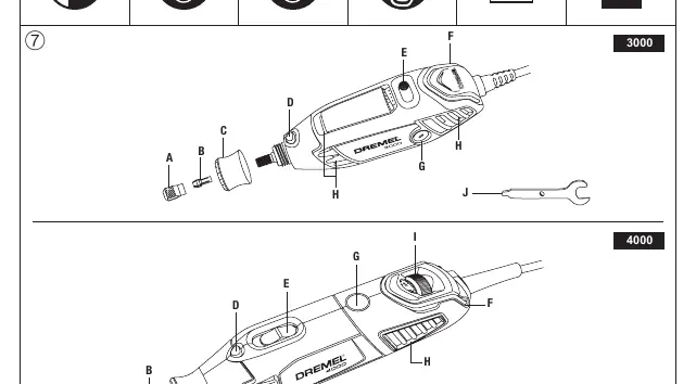 Overview of tool components for 3000, 4000, 4250, and 4300 models.