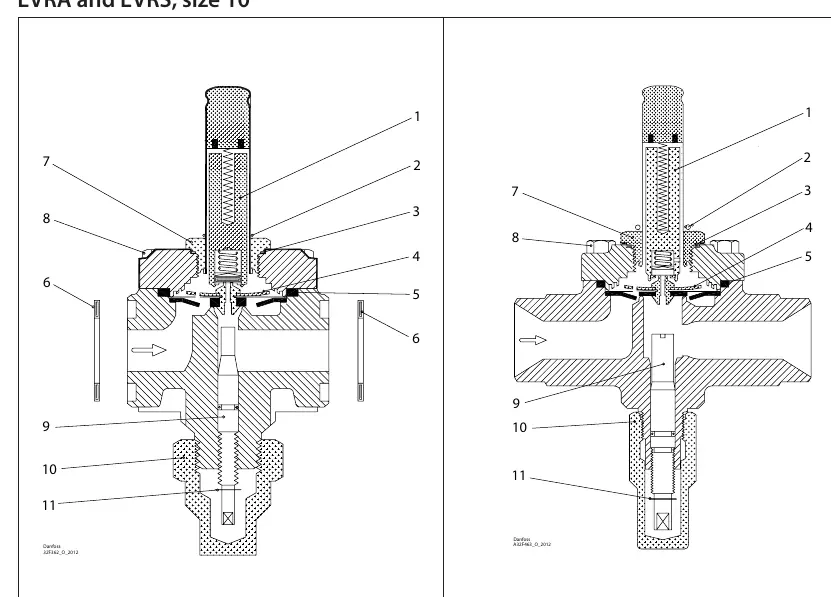 Exploded view diagrams for EVRA and EVRS valves