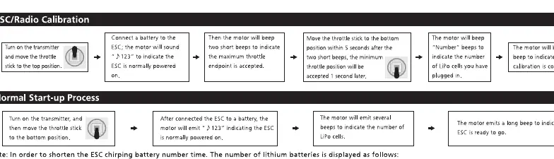 ESC/Radio Calibration sequence