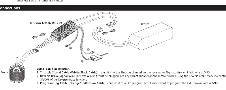 Wiring diagram for the ESC