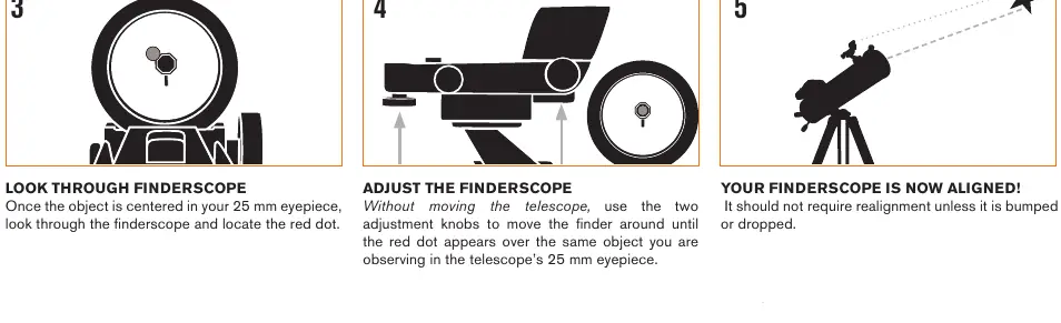 Finderscope alignment sequence.