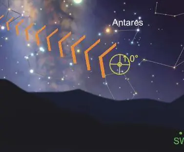 Follow the app's on-screen arrows to align the telescope.