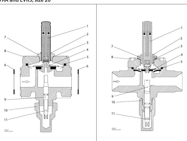 Exploded view diagrams for EVRA and EVRS valves