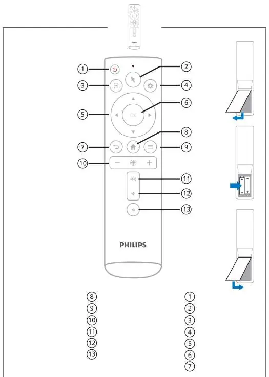 Install batteries into the remote control.