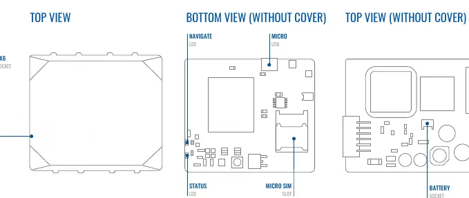 FMM130 device views showing sockets and slots