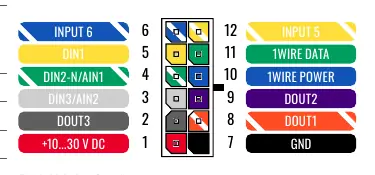 FMM130 2x6 socket pinout diagram