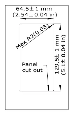 Panel cut-out dimensions