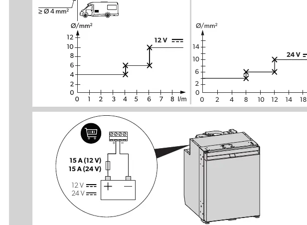 DC wiring diagram
