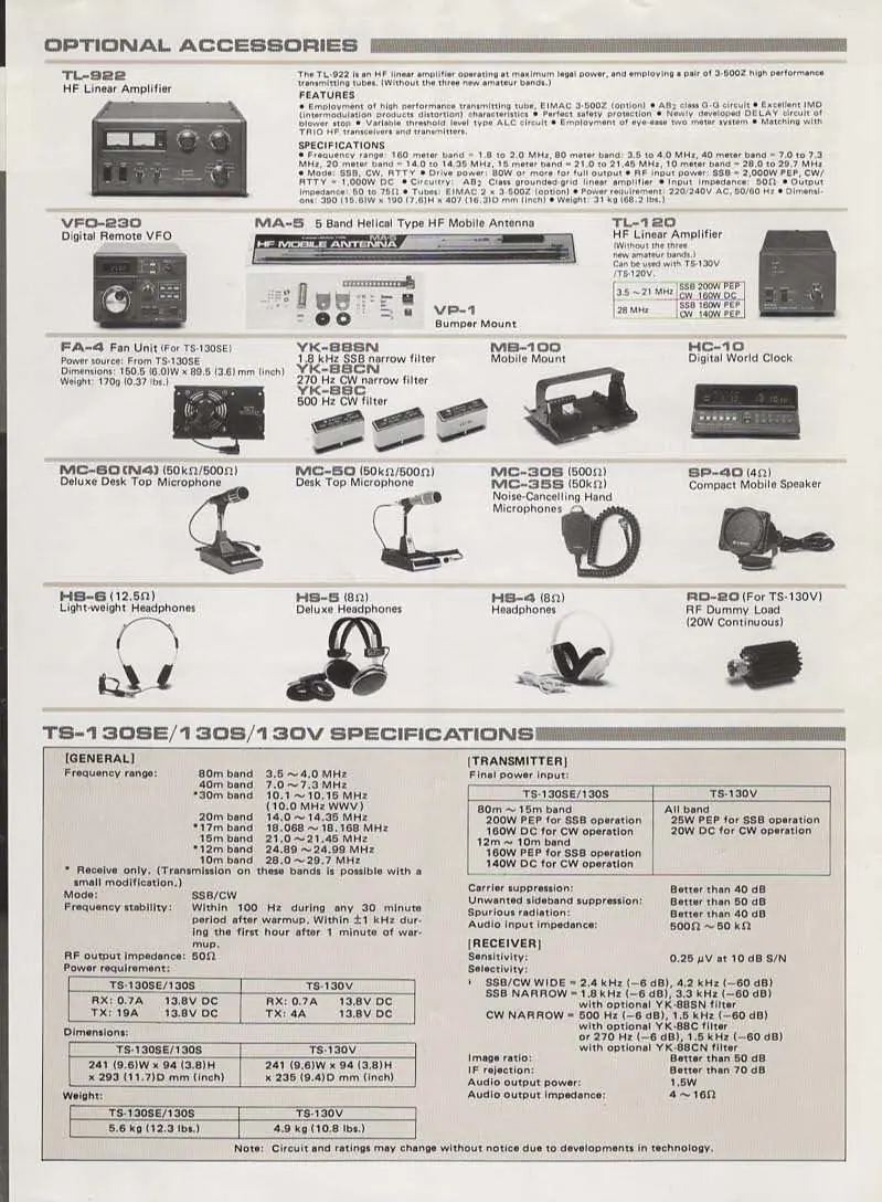 Optional Accessories for TS-130 Series