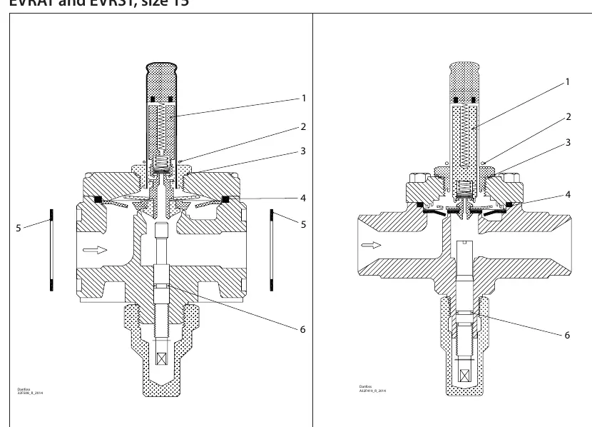 Exploded view diagrams for EVRAT and EVRST valves