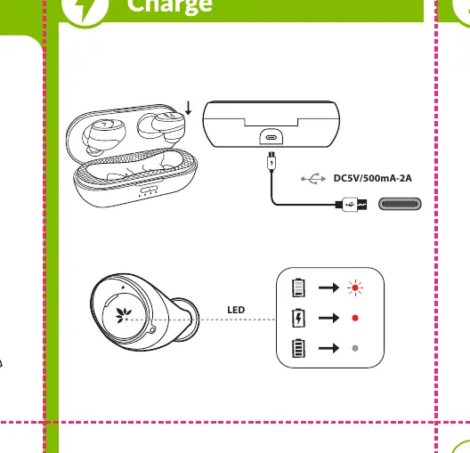 Charging the case and earbuds