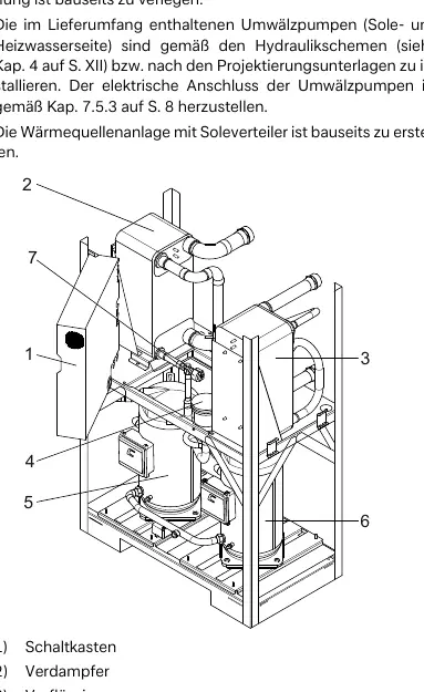 Basic device components