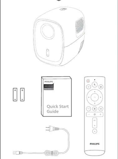 Box contents overview