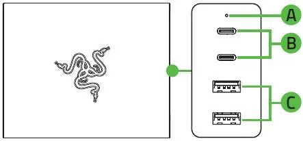 Charger ports and indicator layout
