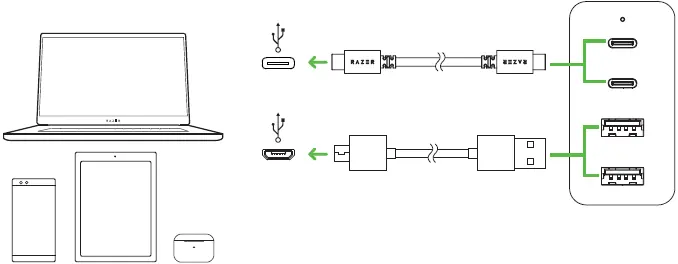 Connecting devices