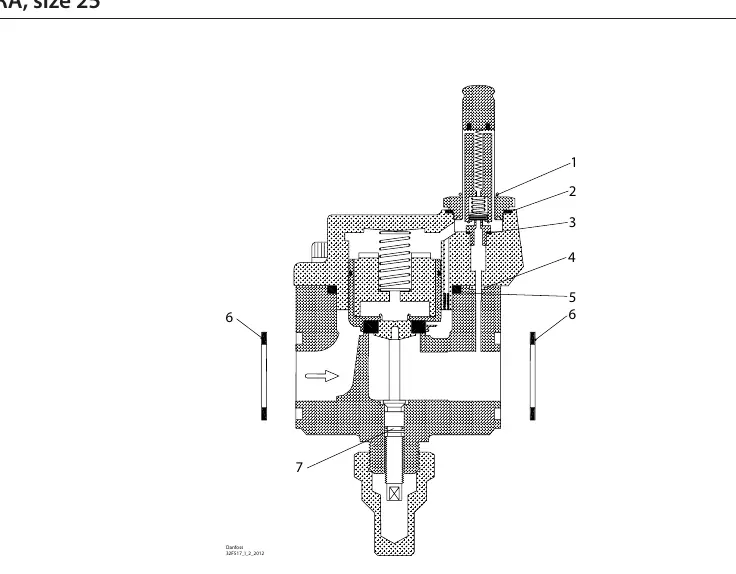 Exploded view of the EVRA size 25 valve assembly