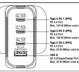 Port layout and individual port specifications
