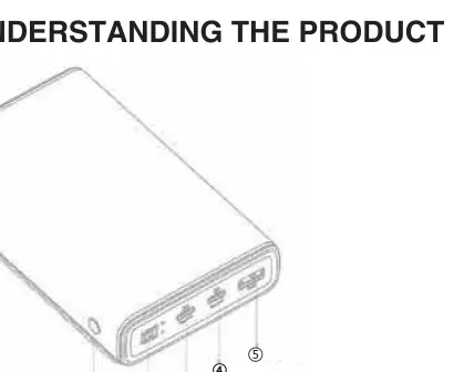 Product diagram showing ports and buttons