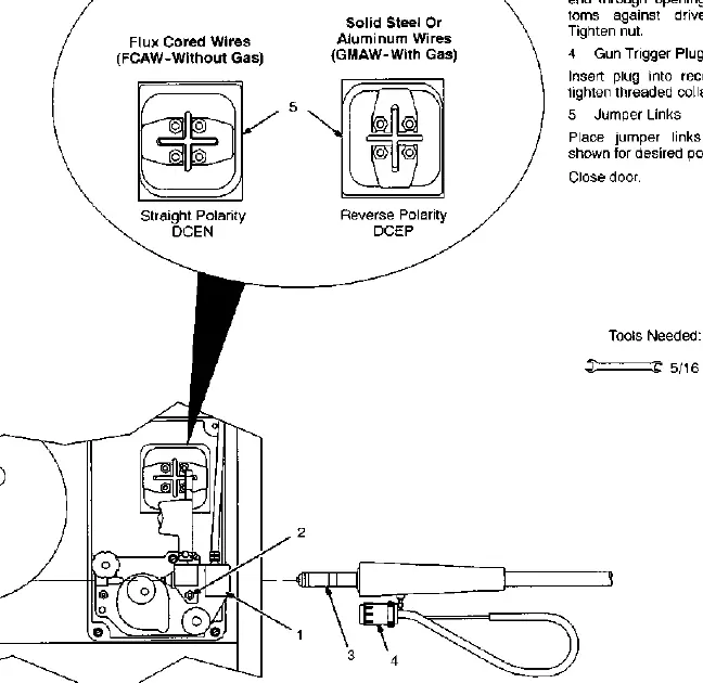 Installing Welding Gun and Polarity